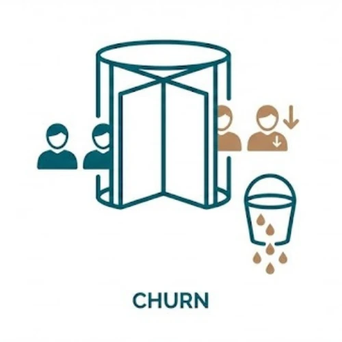 Deserción de clientes